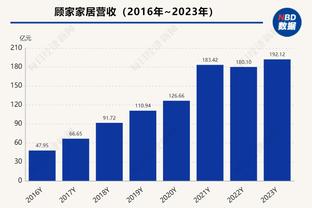 巴特勒：我应该出手最后一攻 我传球给马丁使他处在糟糕的位置上